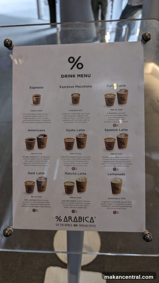 Arabica Drink Menu