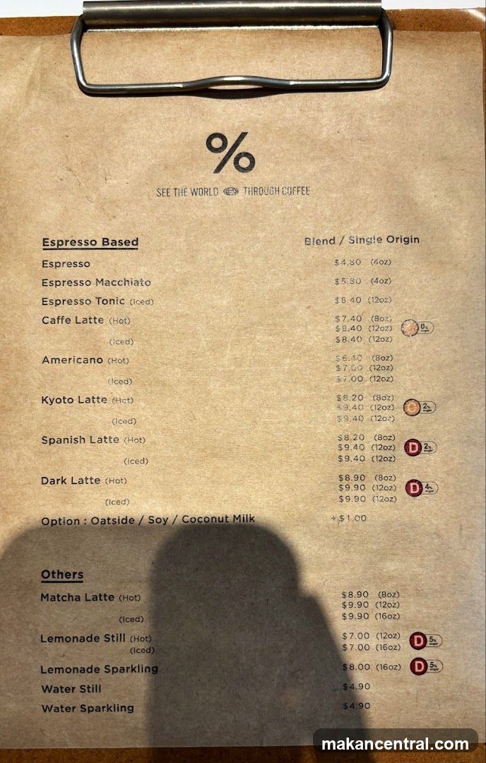 Coffee Menu from %