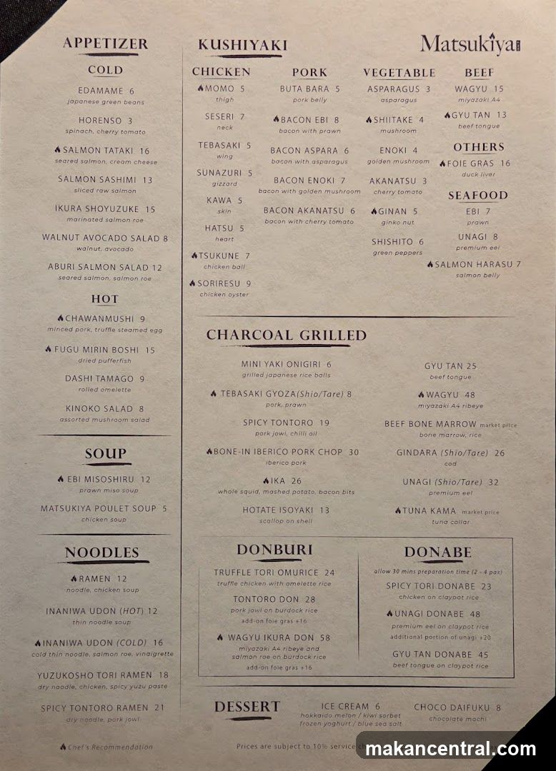 Matsukiyai Menu