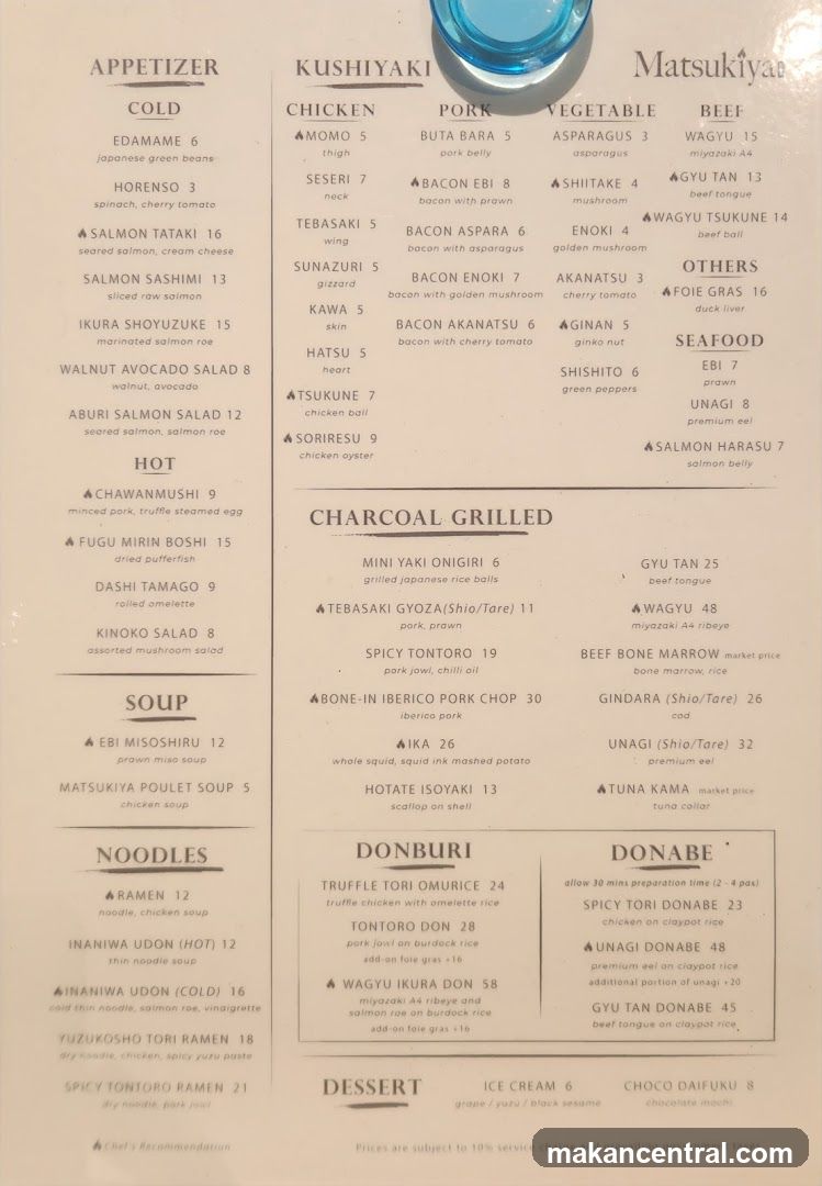 Matsukiyan Menu
