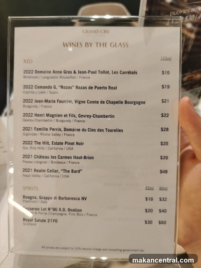 WINES BY THE GLASS