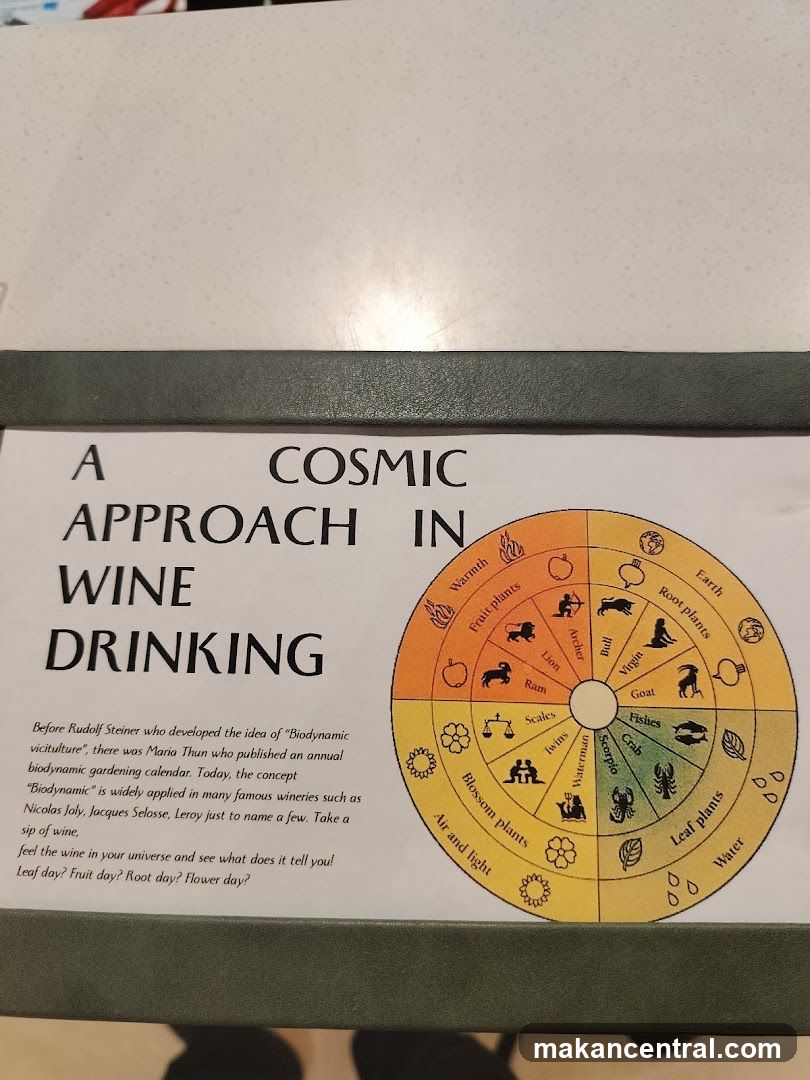 A Cosmic Approach in Wine Drinking
