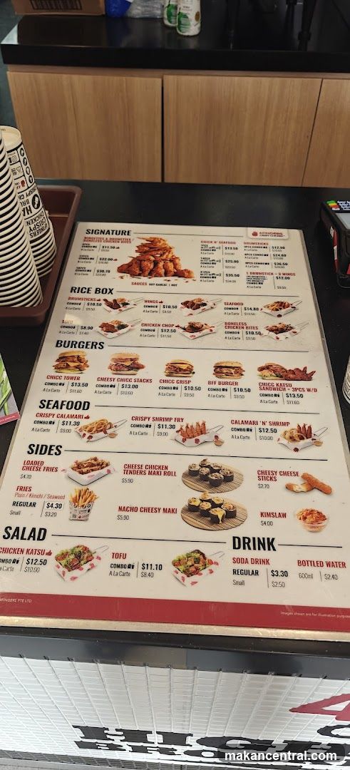 Fingers Menu