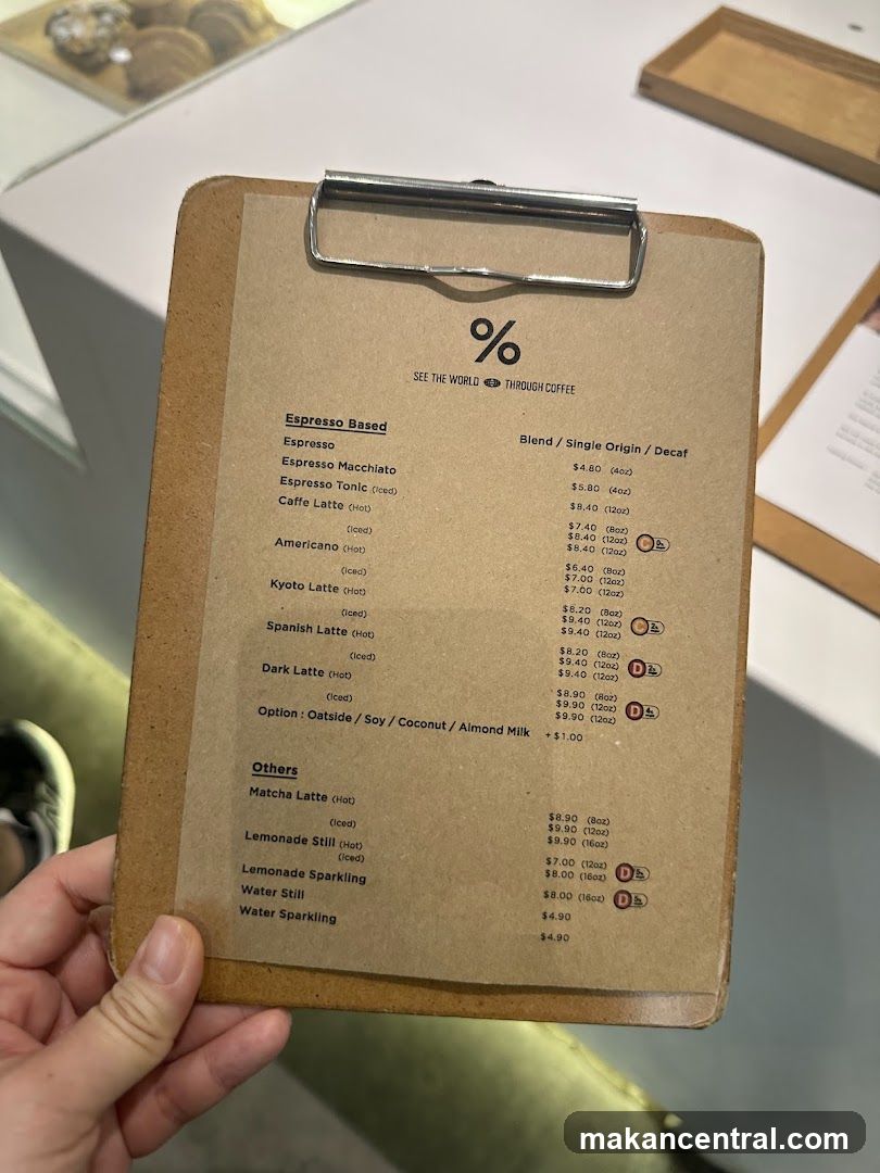 Coffee Menu