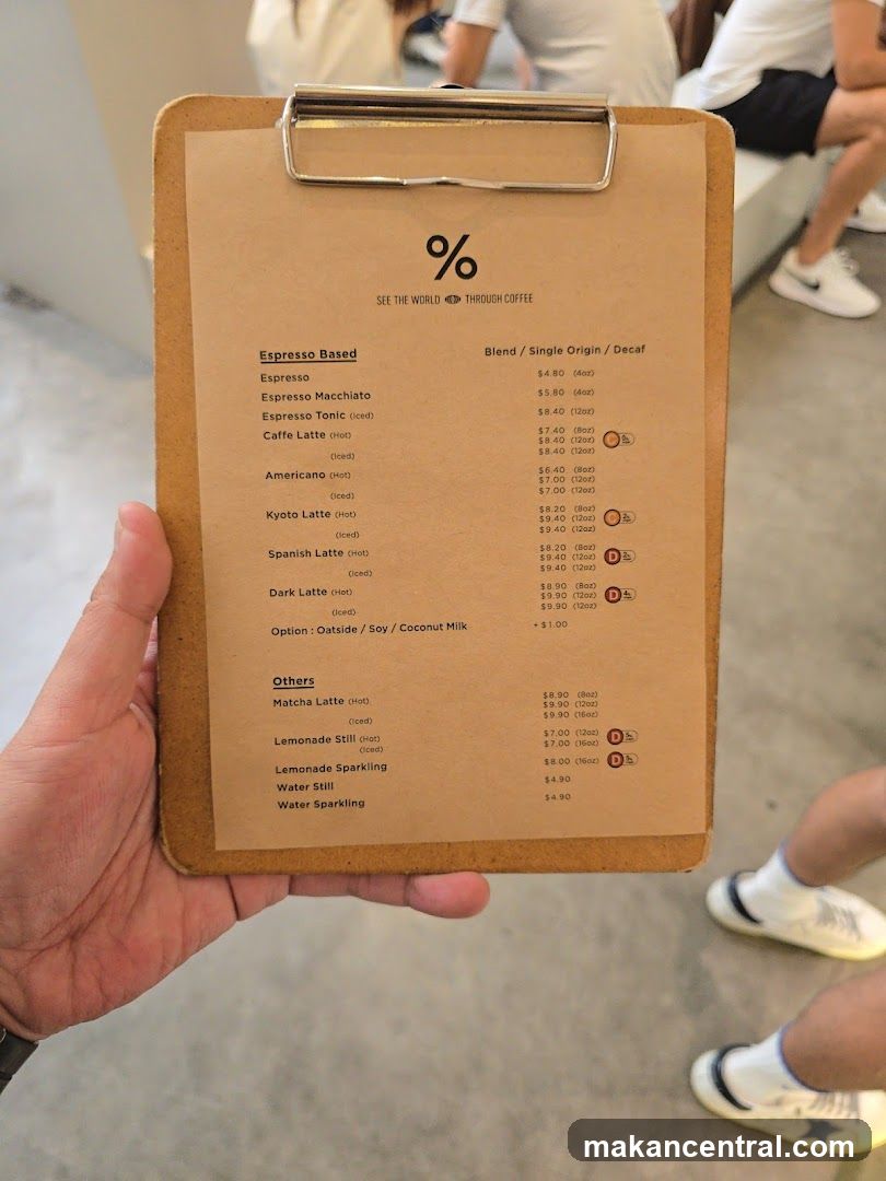 Coffee Menu