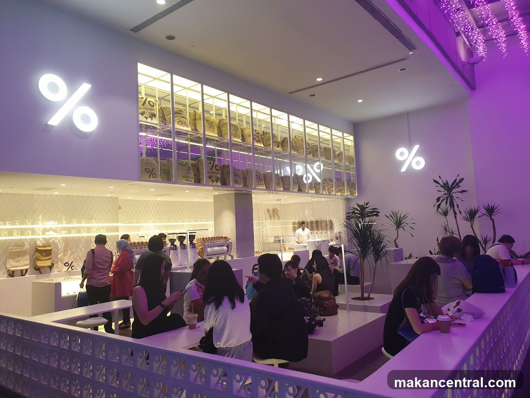 Modern Coffee Shop Interior