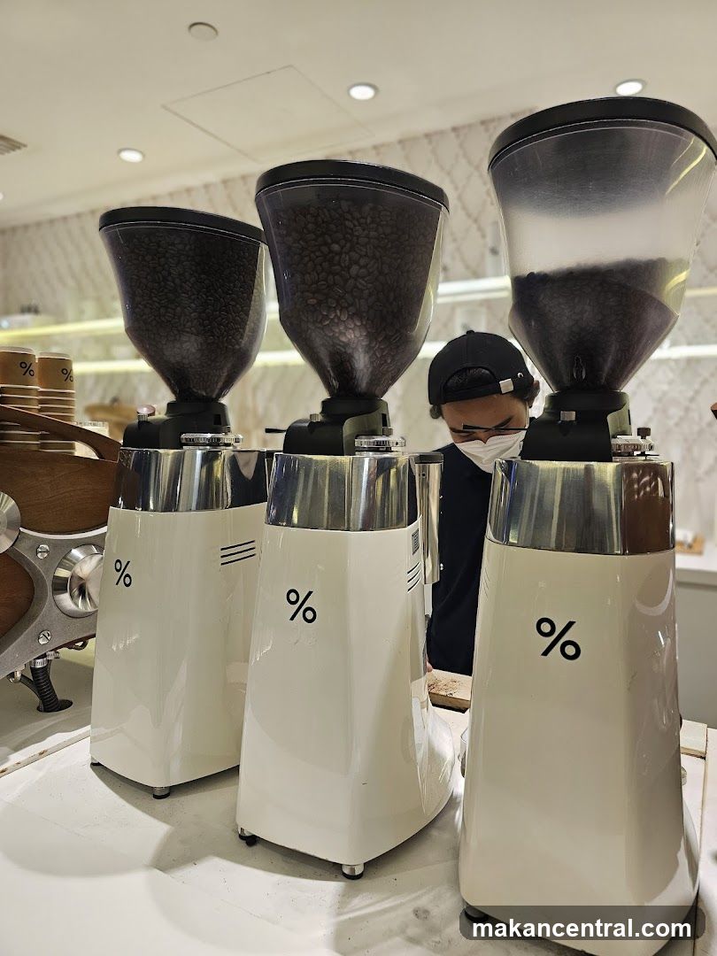 Coffee Grinders