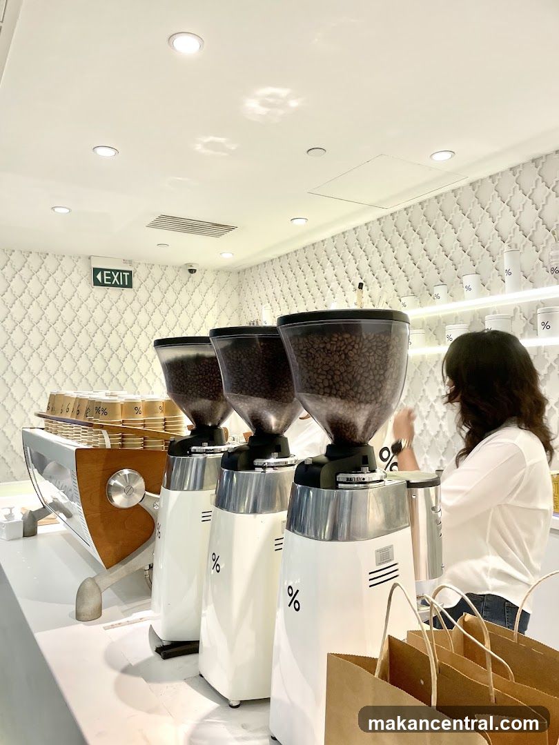 Coffee Grinders and Barista