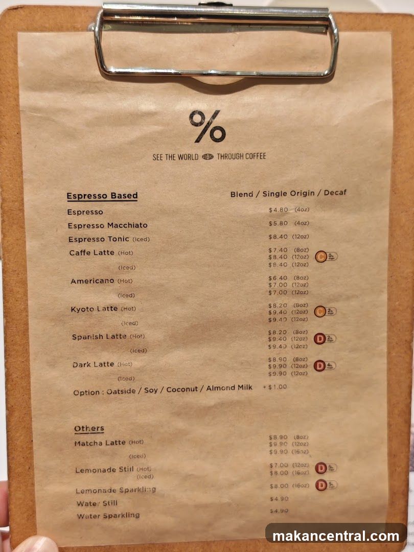 Coffee Menu