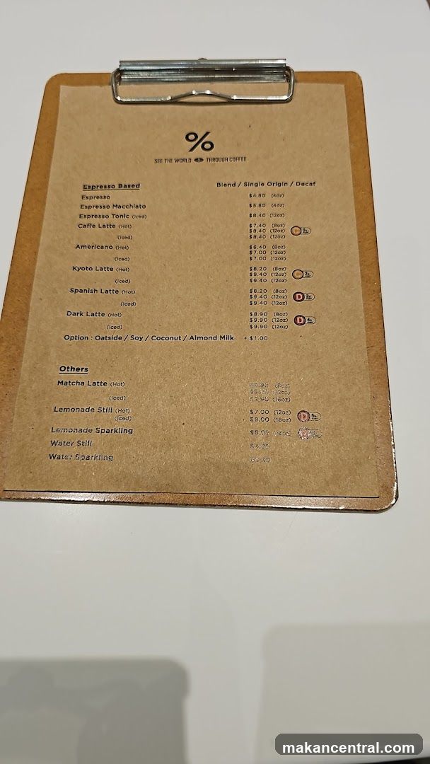 Coffee Menu