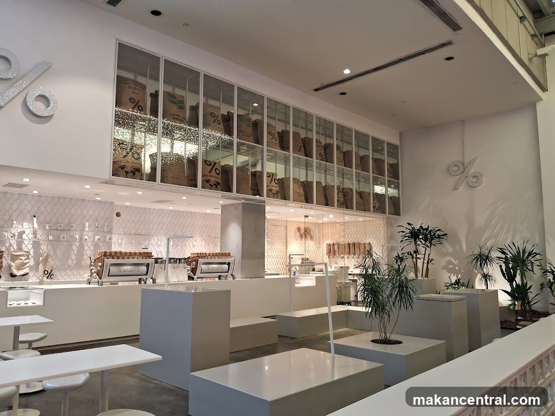 Modern Coffee Shop Interior