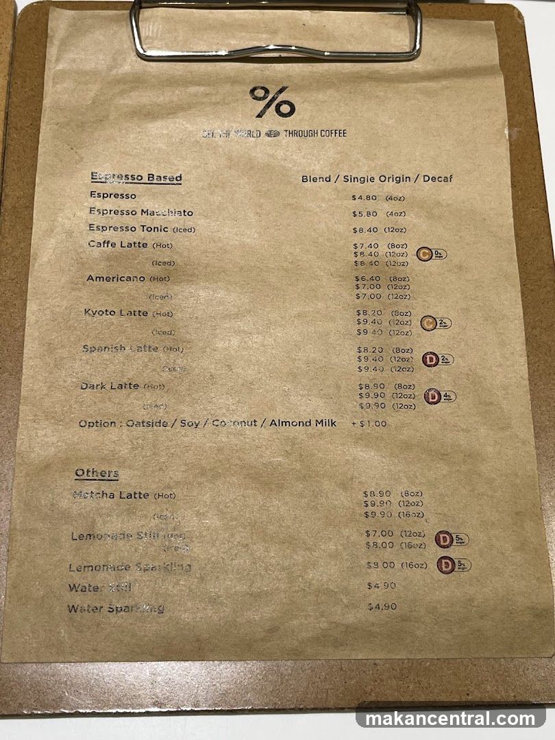 Coffee Menu