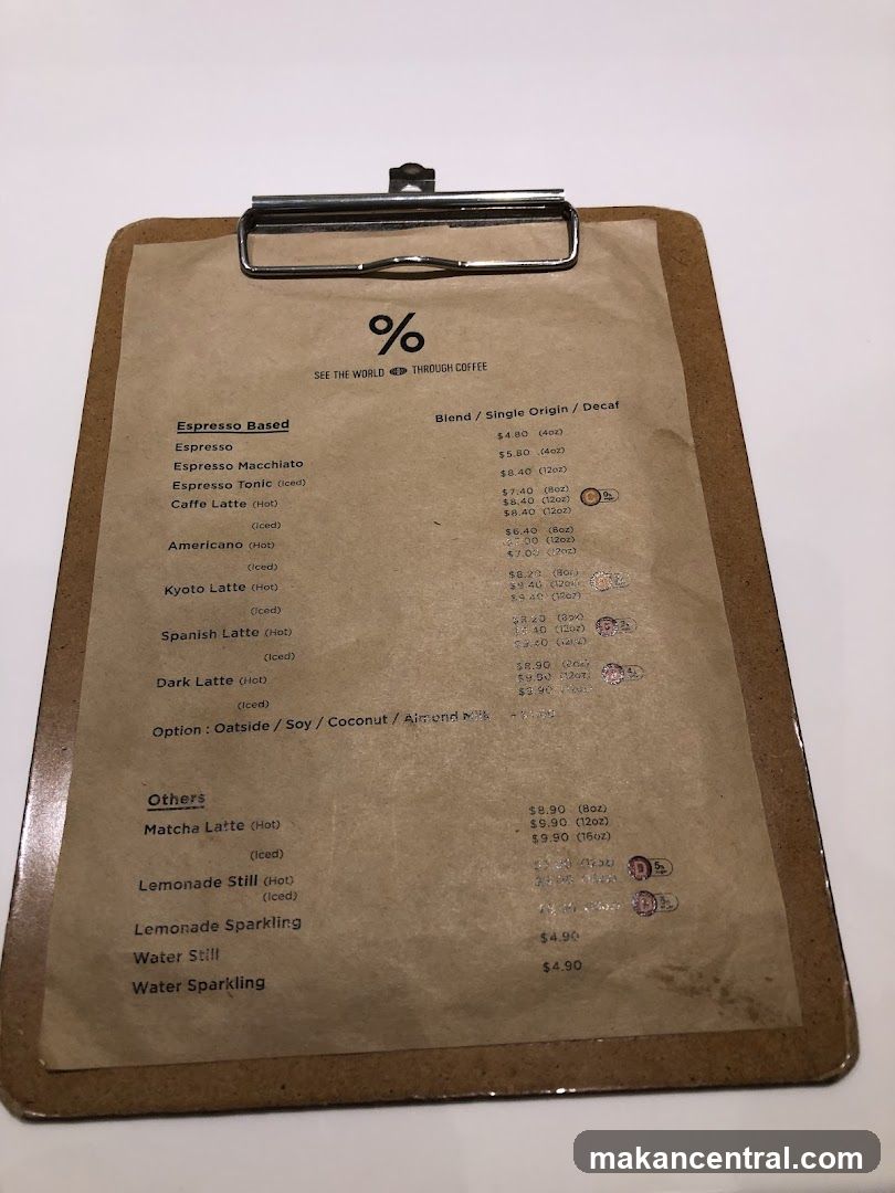 Coffee Menu
