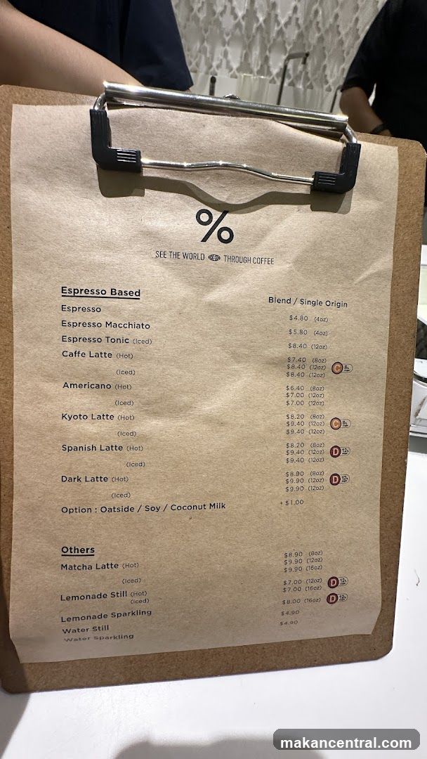 Coffee Menu