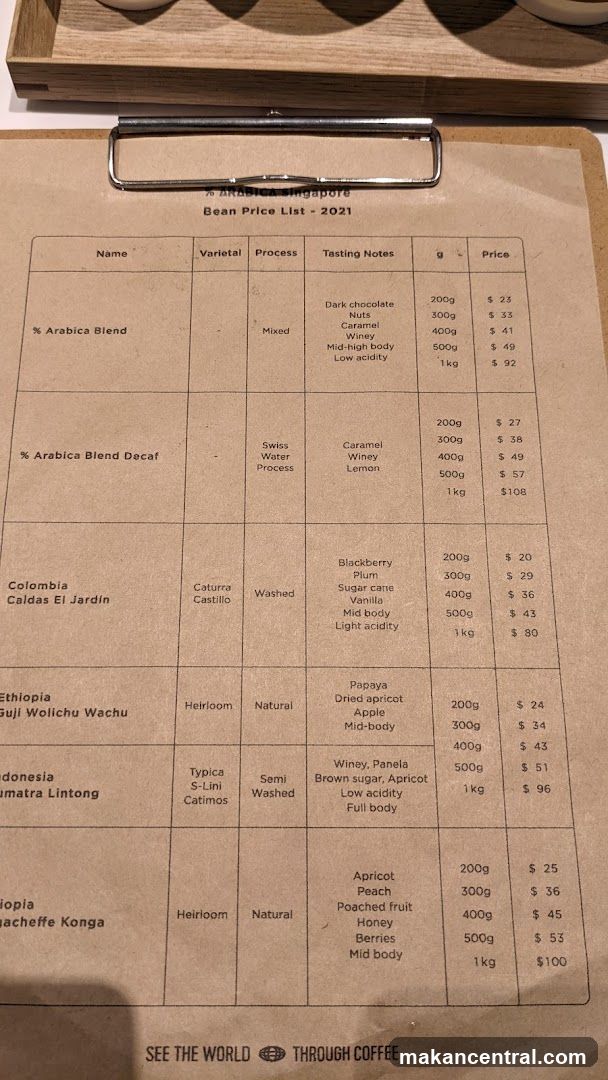 % Arabica Singapore Bean Price List - 2021