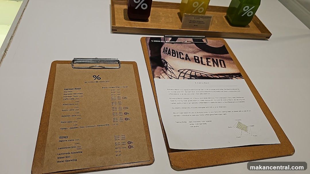 Coffee Menu and Blend Information