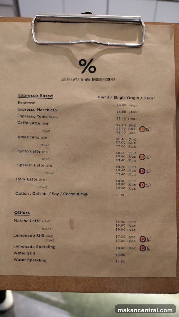 Coffee Menu