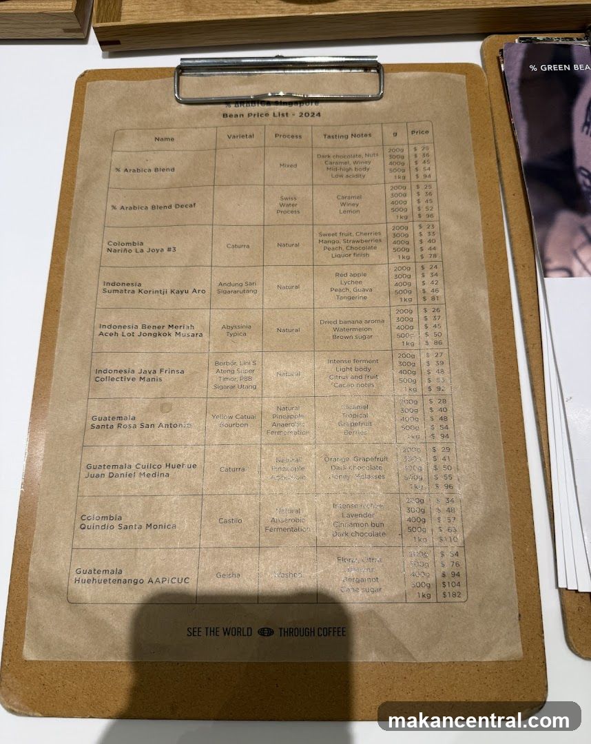 Bean Price List - 2024