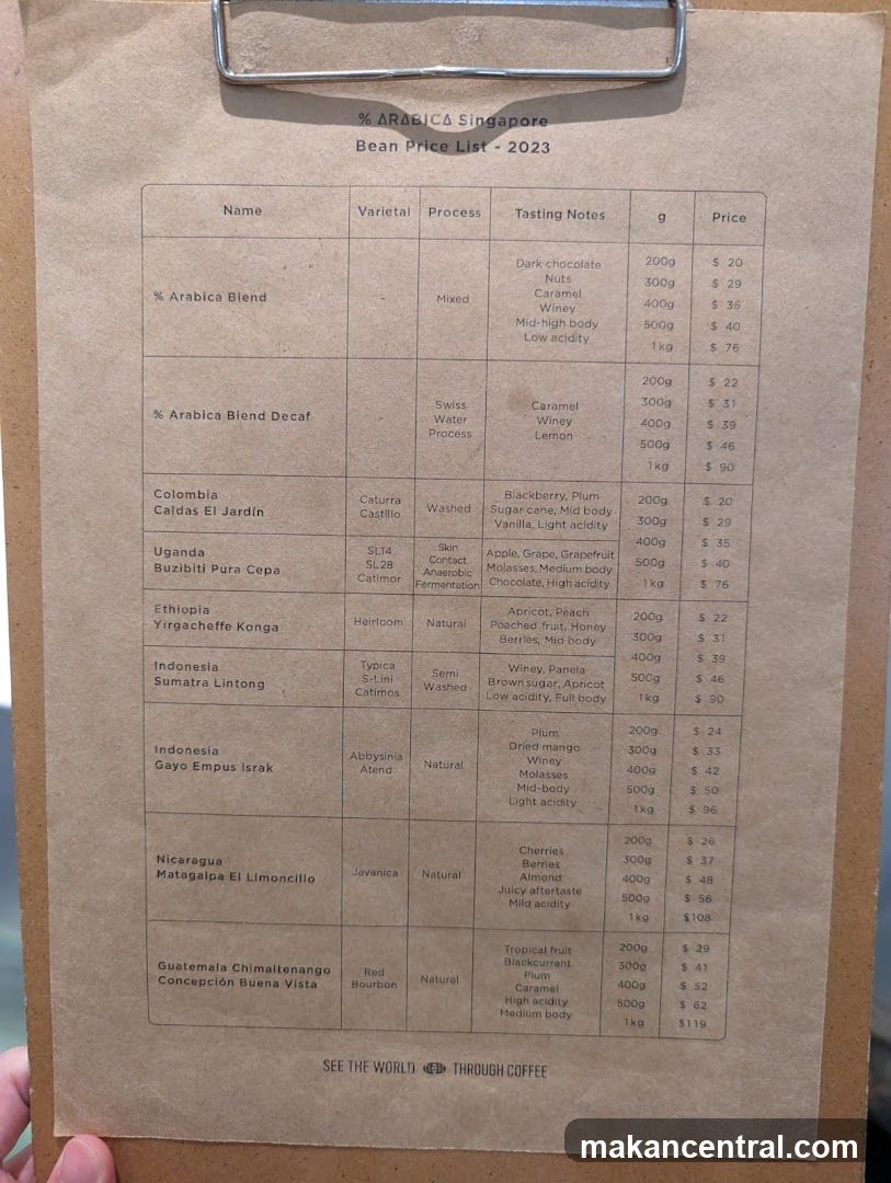 % ARABICA Singapore Bean Price List - 2023