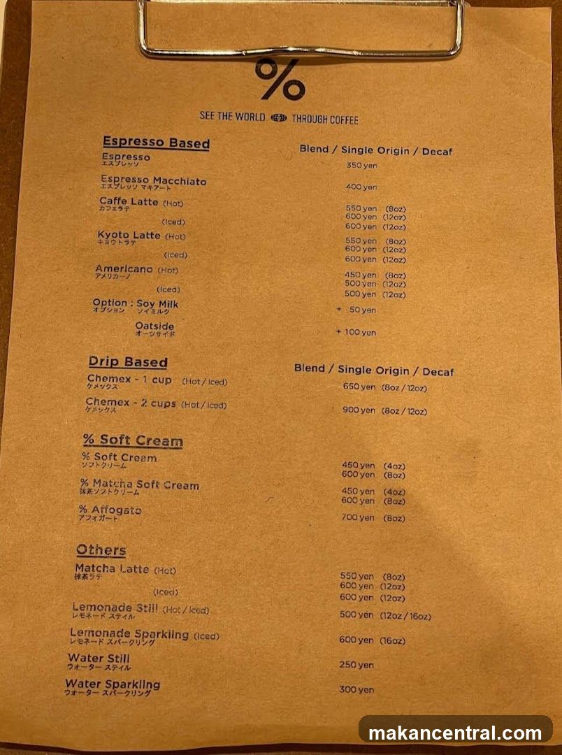 Coffee Menu