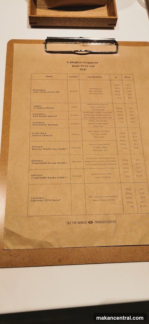 % ARABICA Singapore Bean Price List 2021