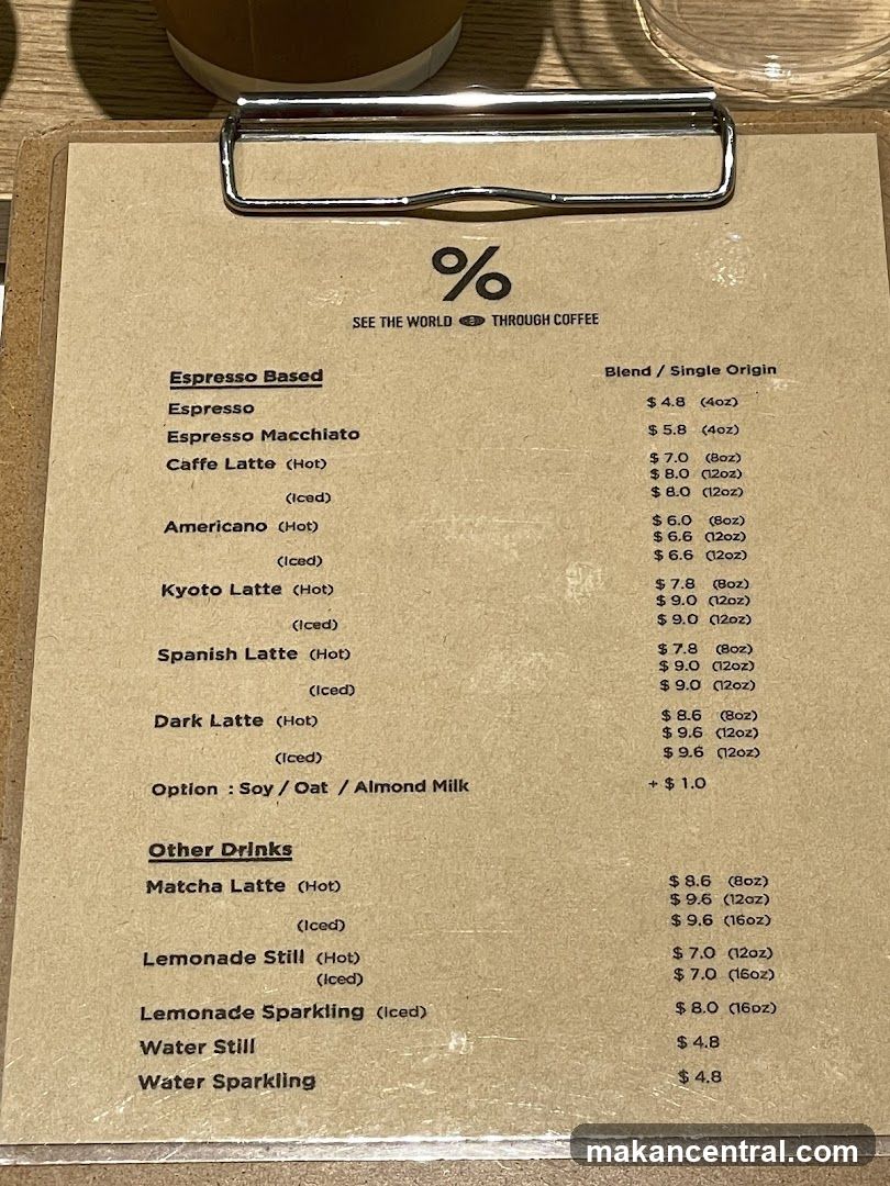 Coffee Menu