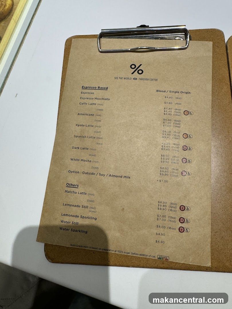 Coffee Menu