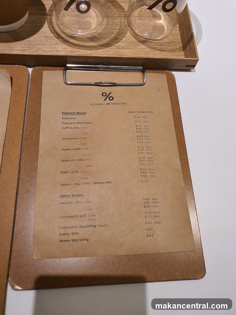Coffee Menu