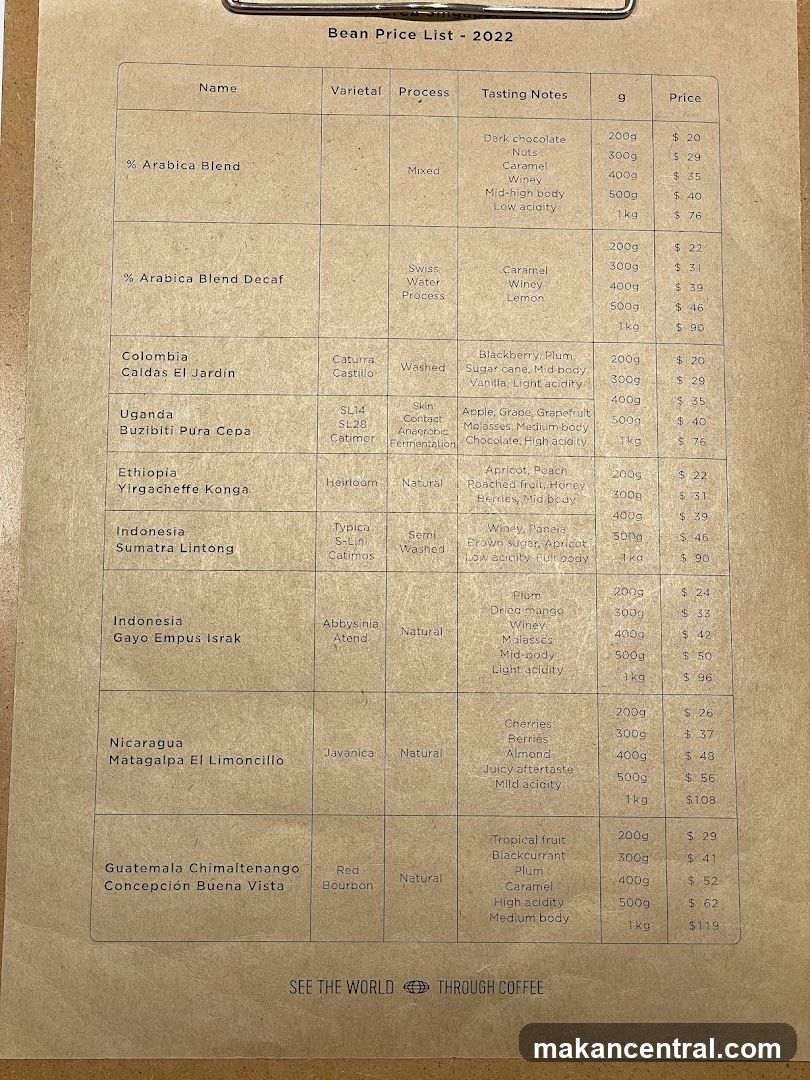 Bean Price List - 2022