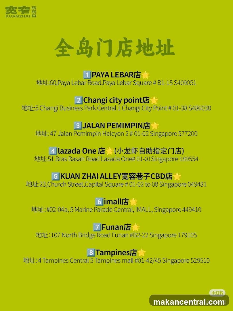Store Locations