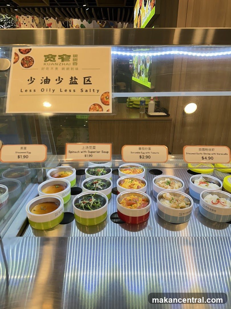 Food Display