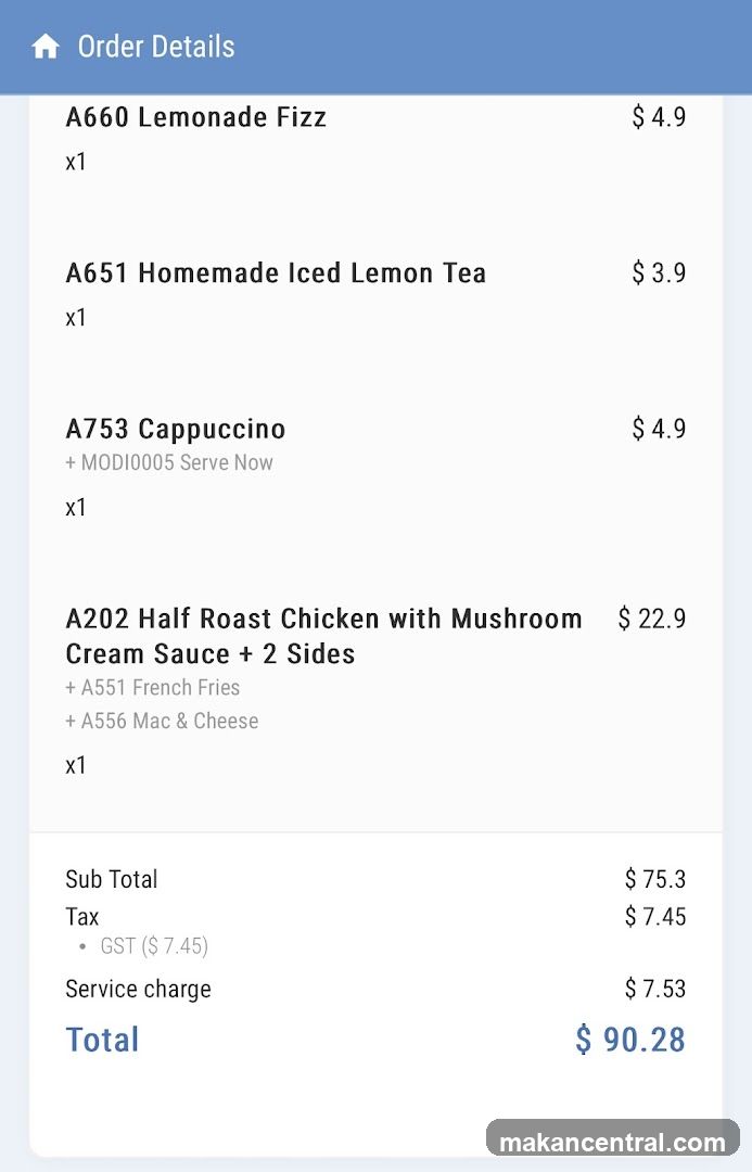 Order Details