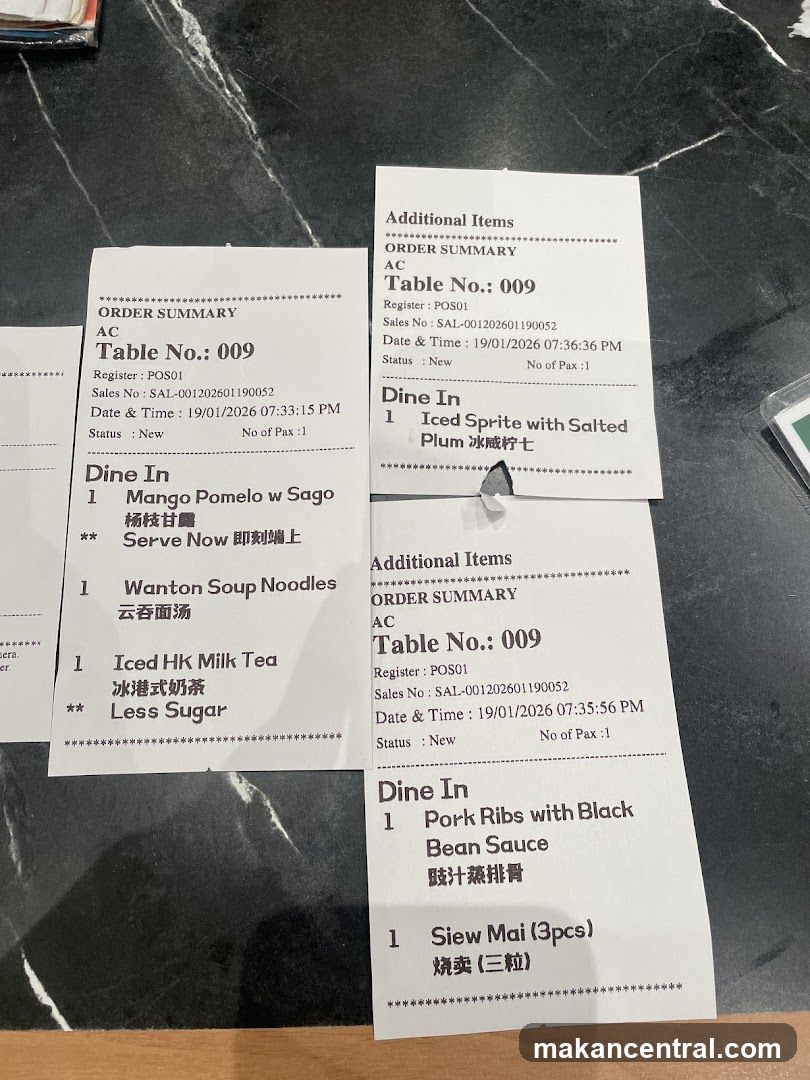 Order Summaries