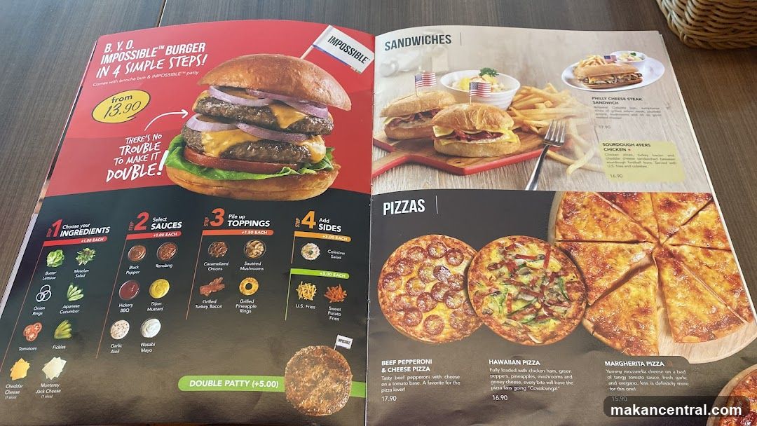 Burger, Sandwich, and Pizza Menu
