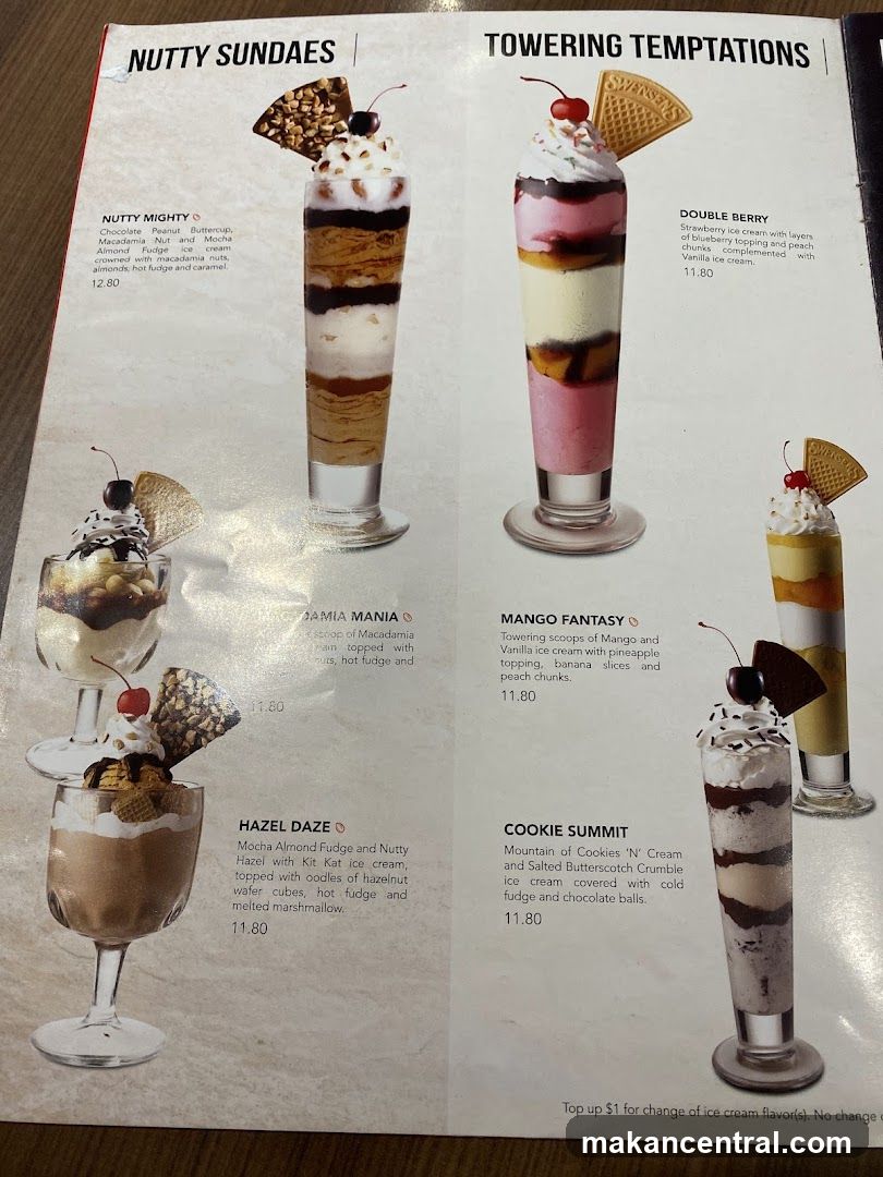 Nutty Sundaes & Towering Temptations