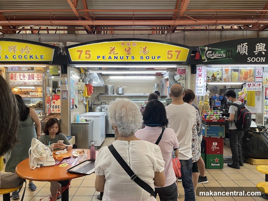 Food Stalls in a Market