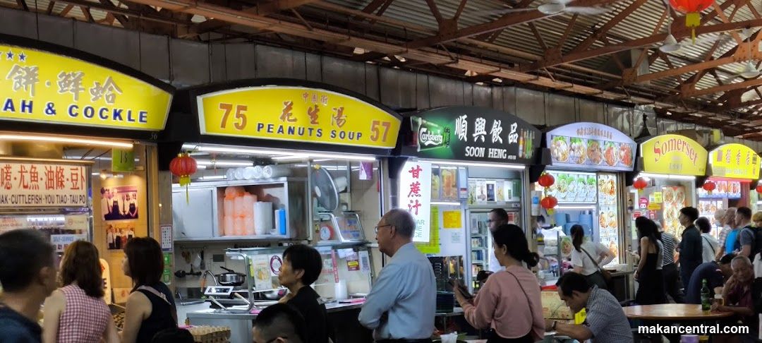Food stalls in a market