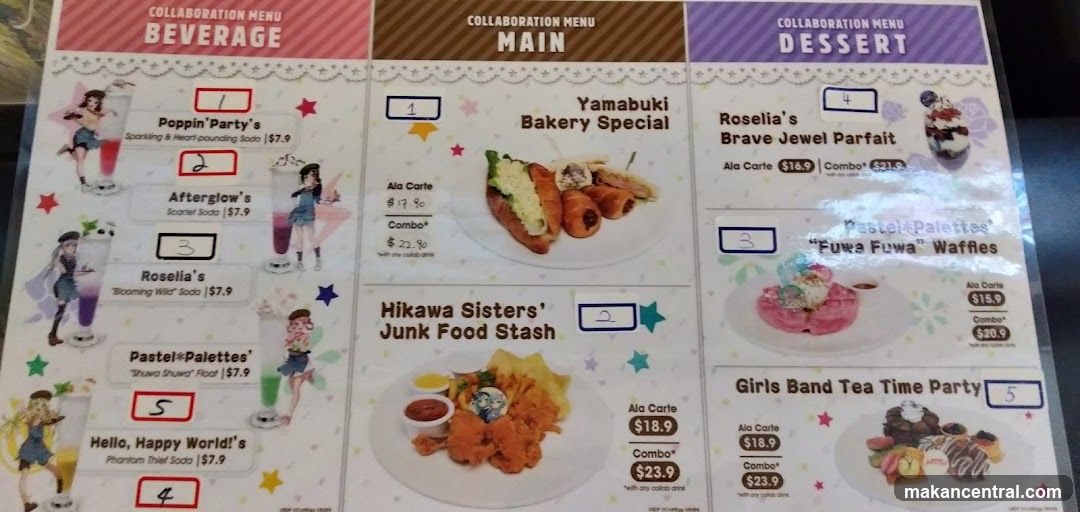 Collaboration Menu
