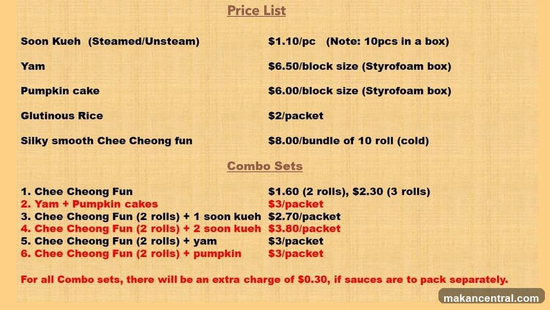 Price List