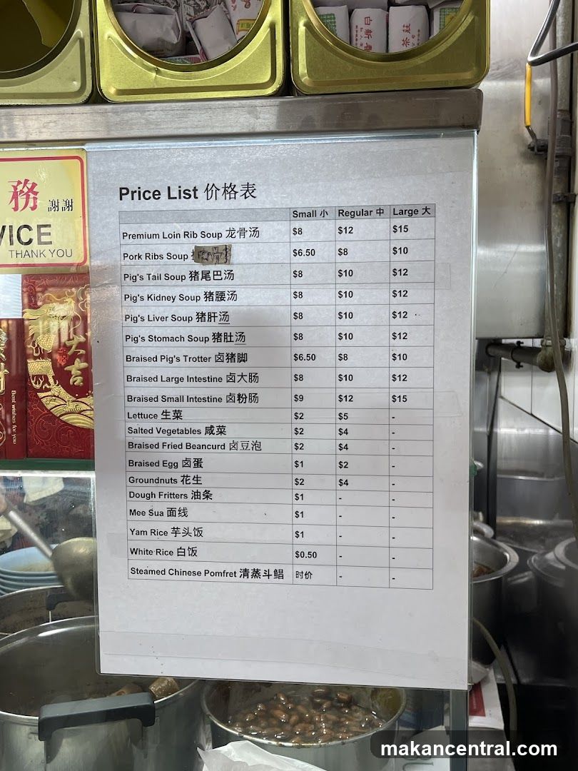 Price List
