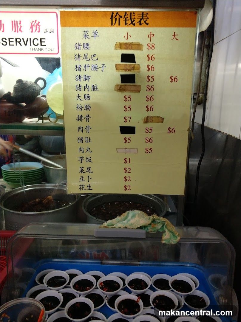 Price List