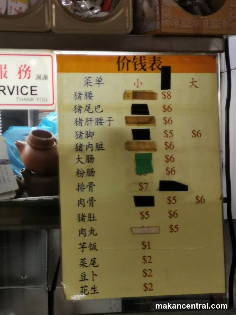 Price List