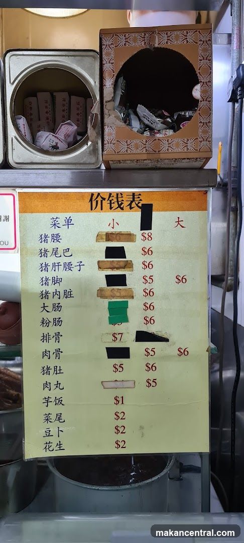 Price List