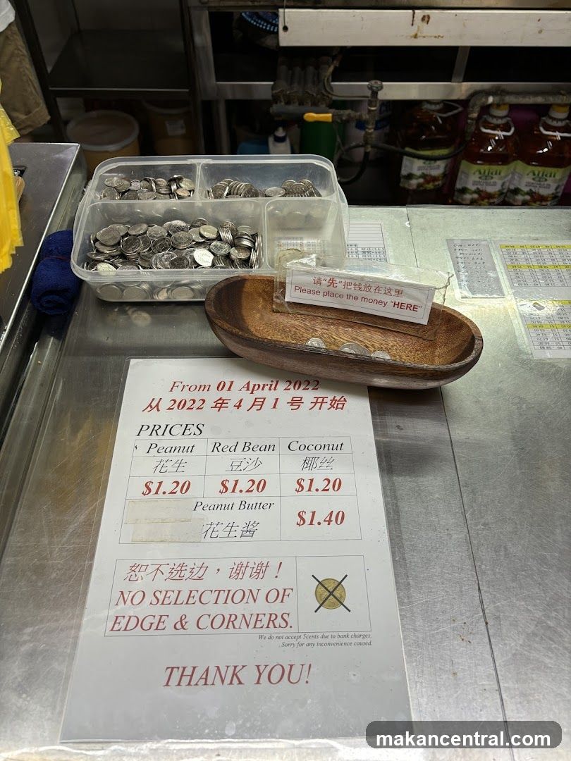 Prices