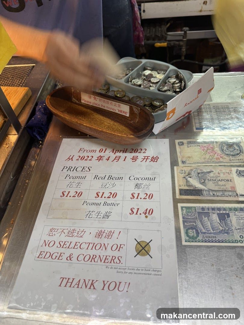 Prices