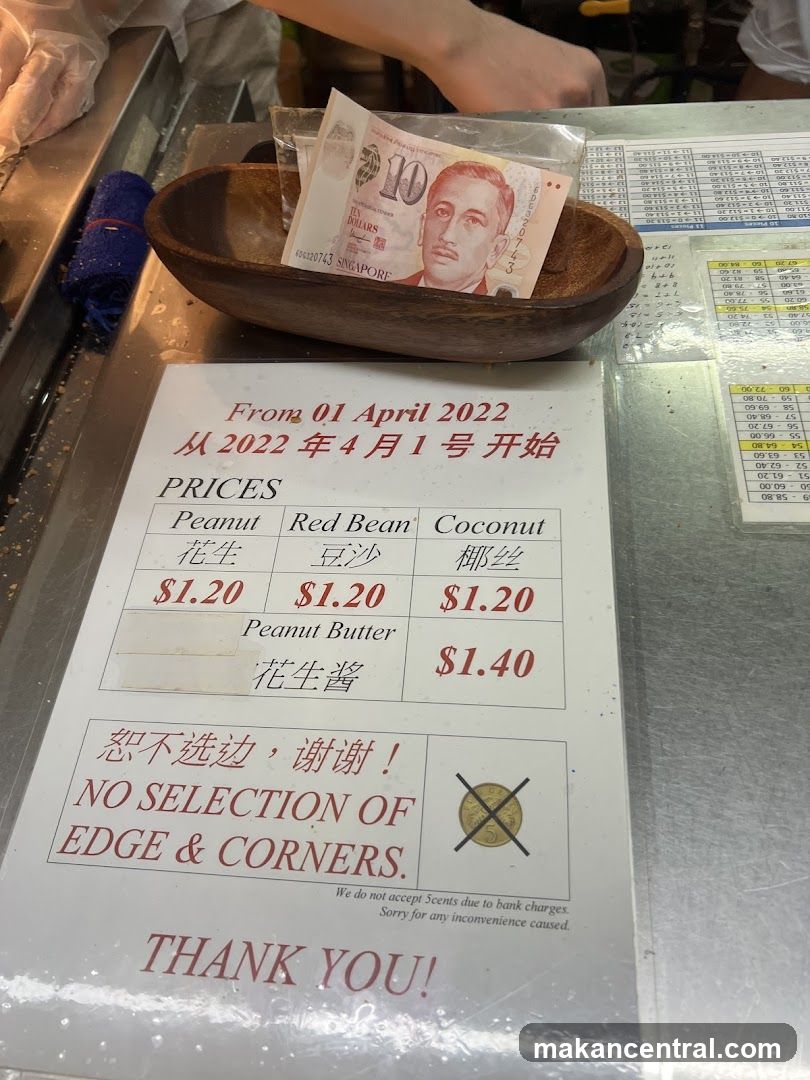 Price List