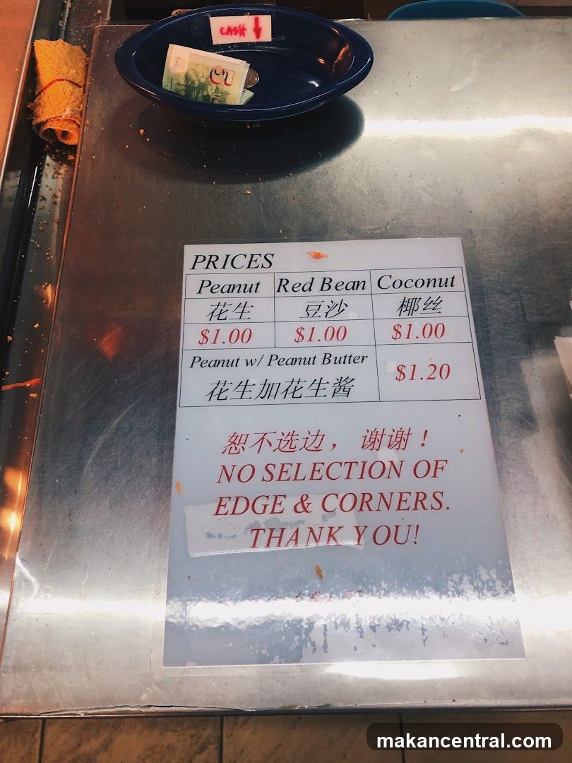 Prices