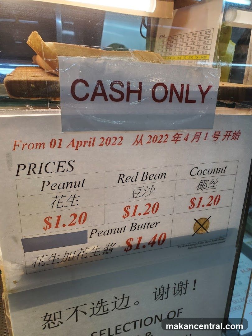 Prices