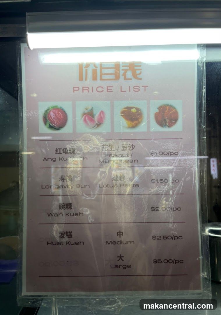 PRICE LIST