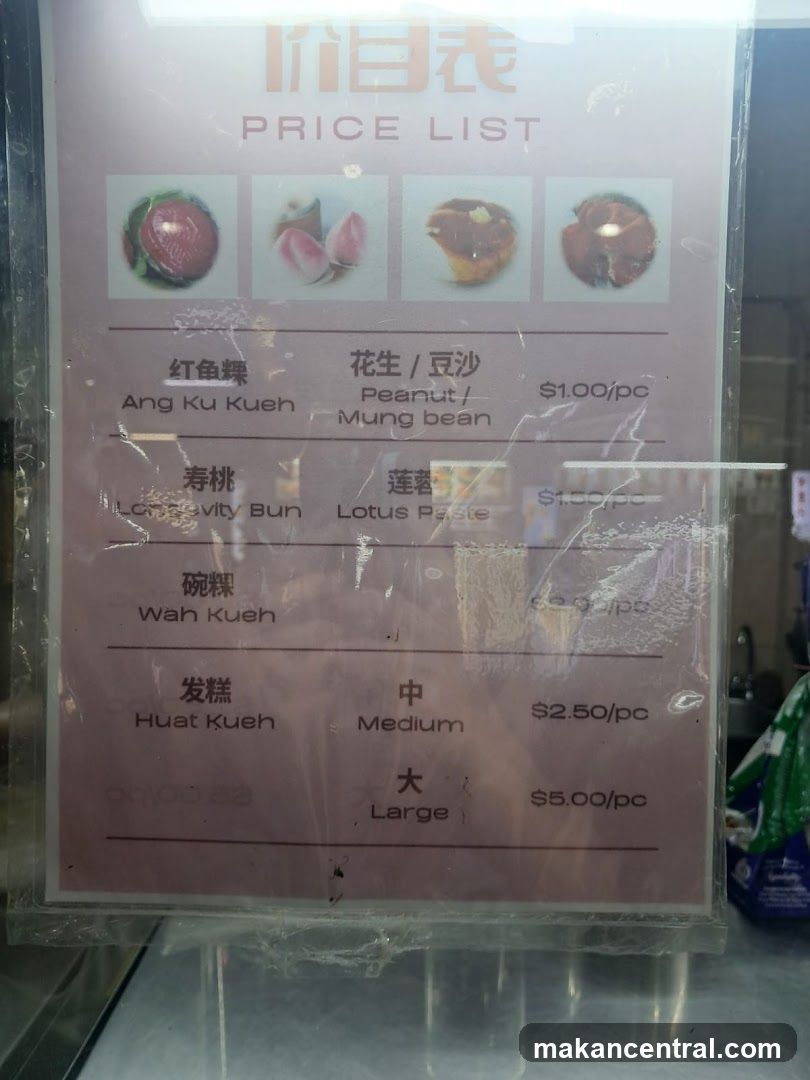 Price List